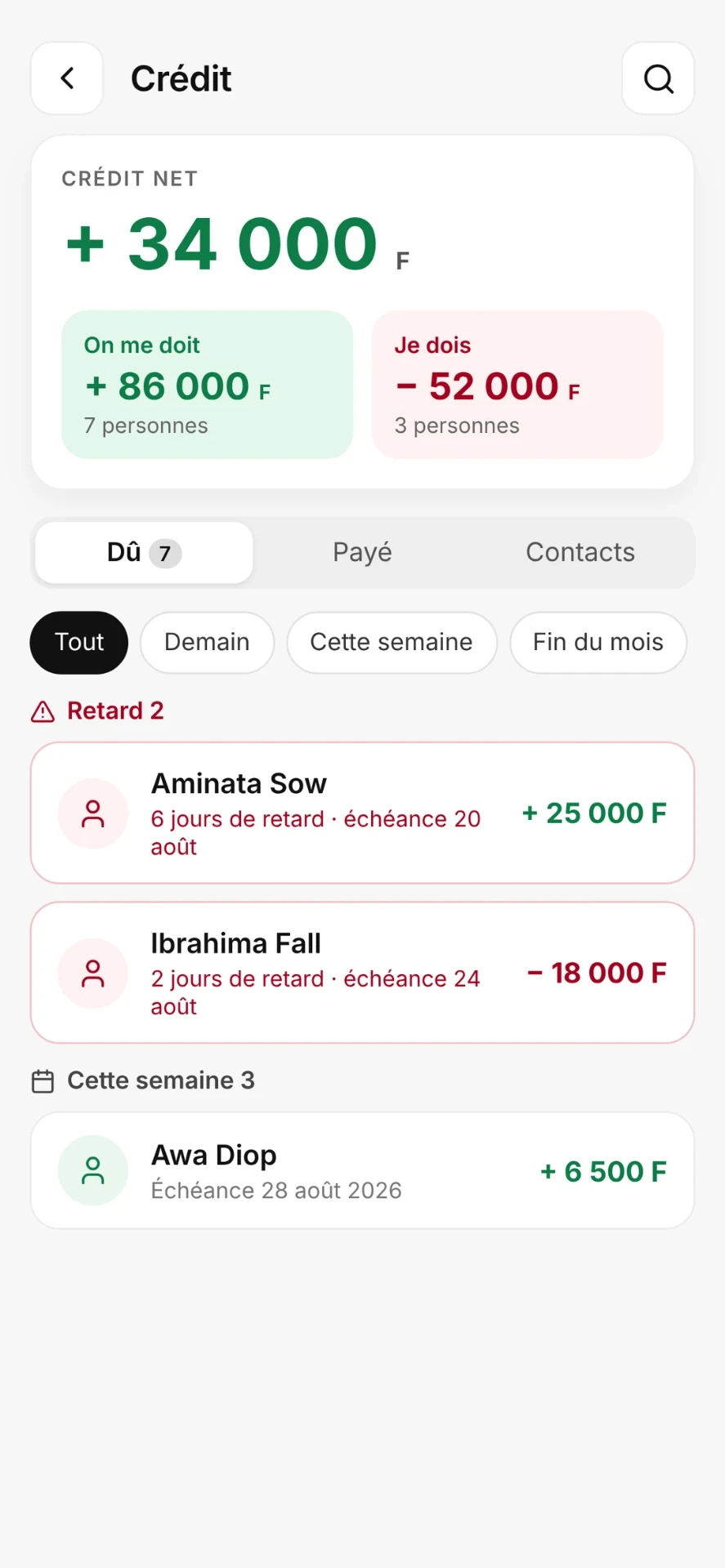Liste des crédits clients avec le crédit net, ce qu'on vous doit et les crédits en retard